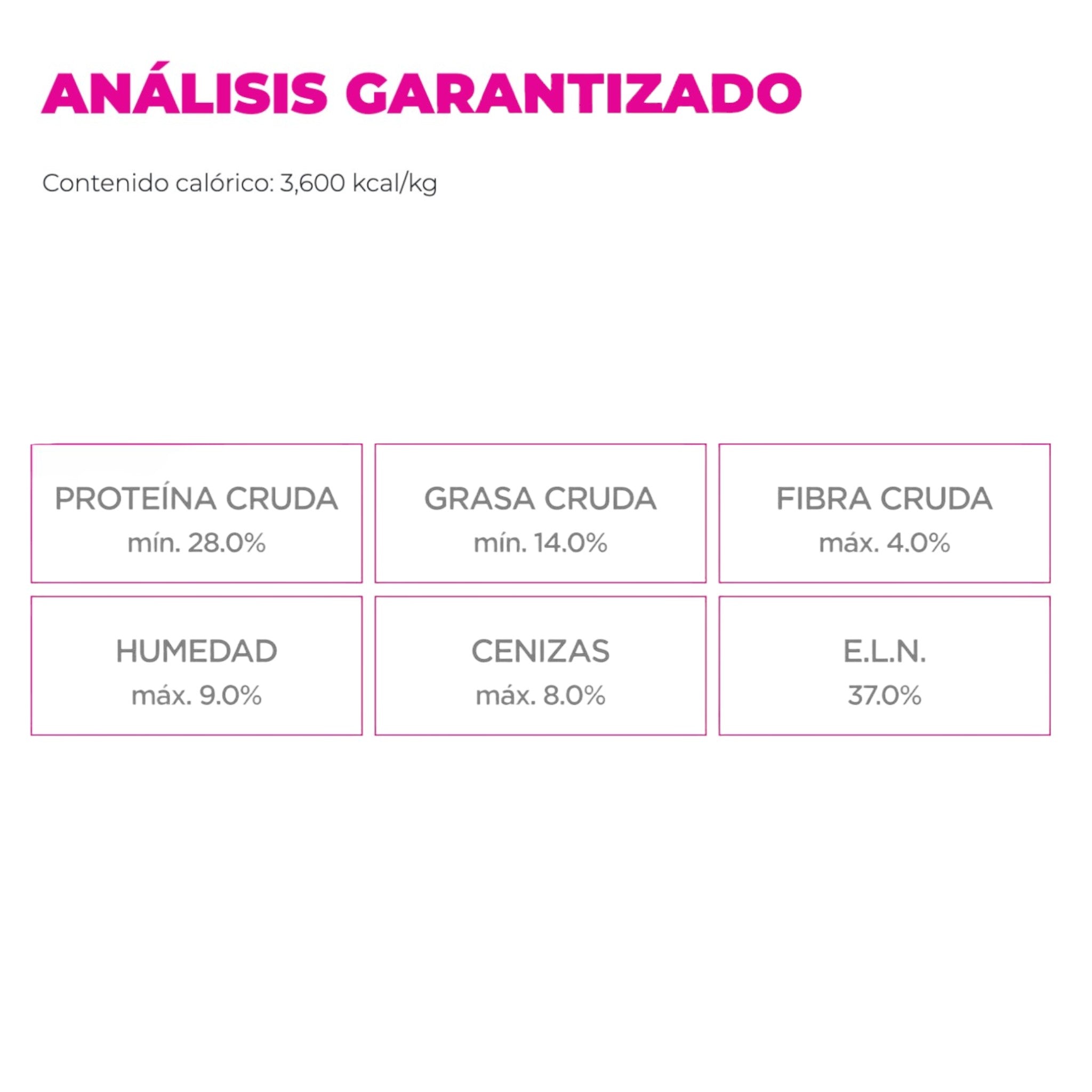 Nupec Cachorro Raza pequeña Tabla con el análisis garantizado del alimento Nupec Cachorro Raza Pequeña, que muestra porcentajes de proteína, grasa, fibra, humedad y otros nutrientes