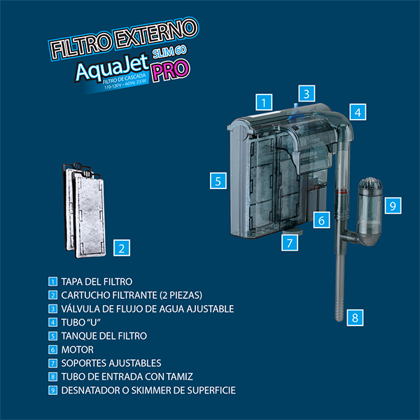 Filtro tipo cascada AquaJet Slim60 Pro Filtro tipo cascada AquaJet Slim60 Pro
