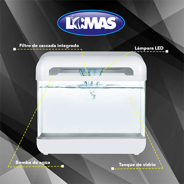 Acuario Nano cascada 15L Acuario Nano cascada 15L