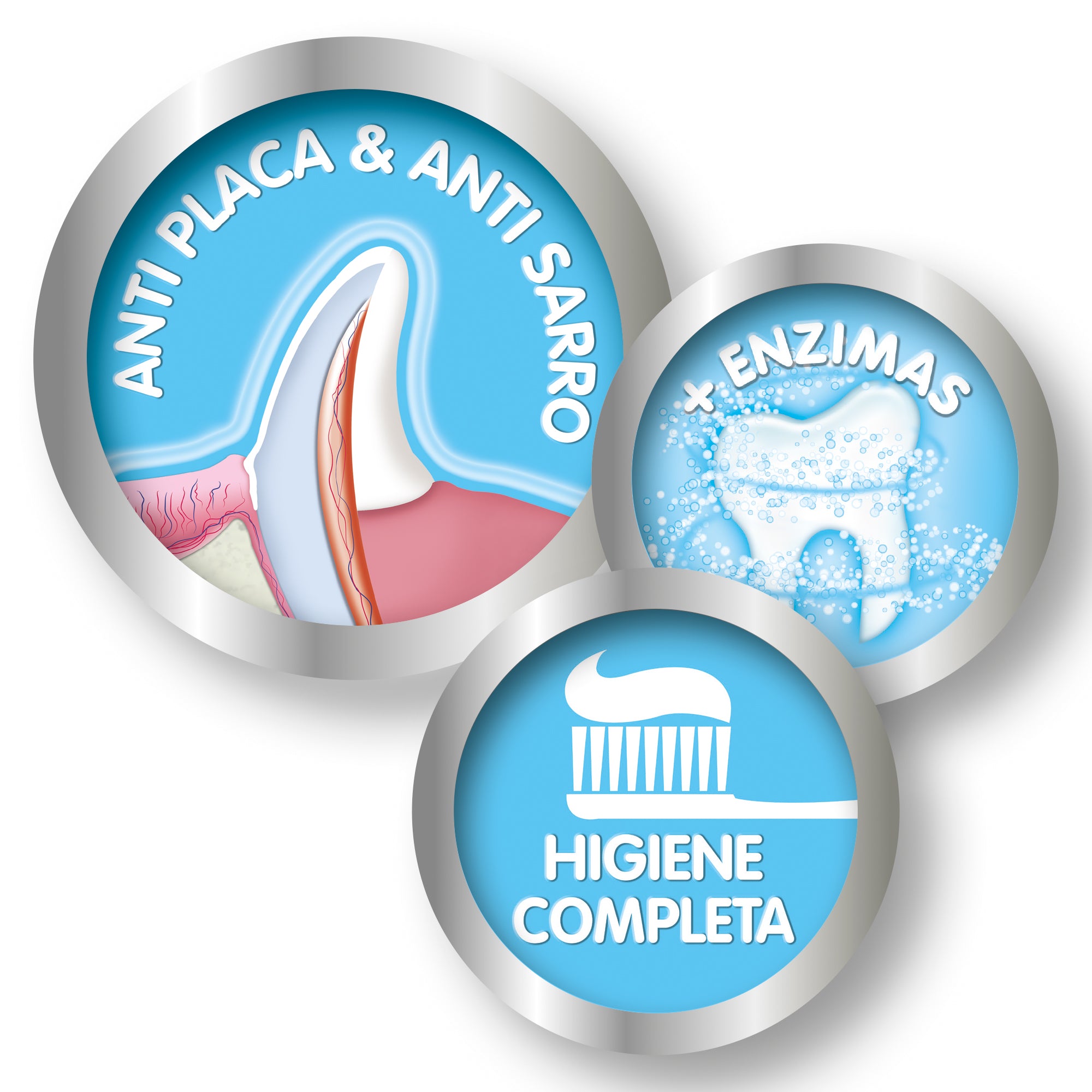 Pasta dental sabor a carne Beaphar Pasta dental sabor a carne Beaphar