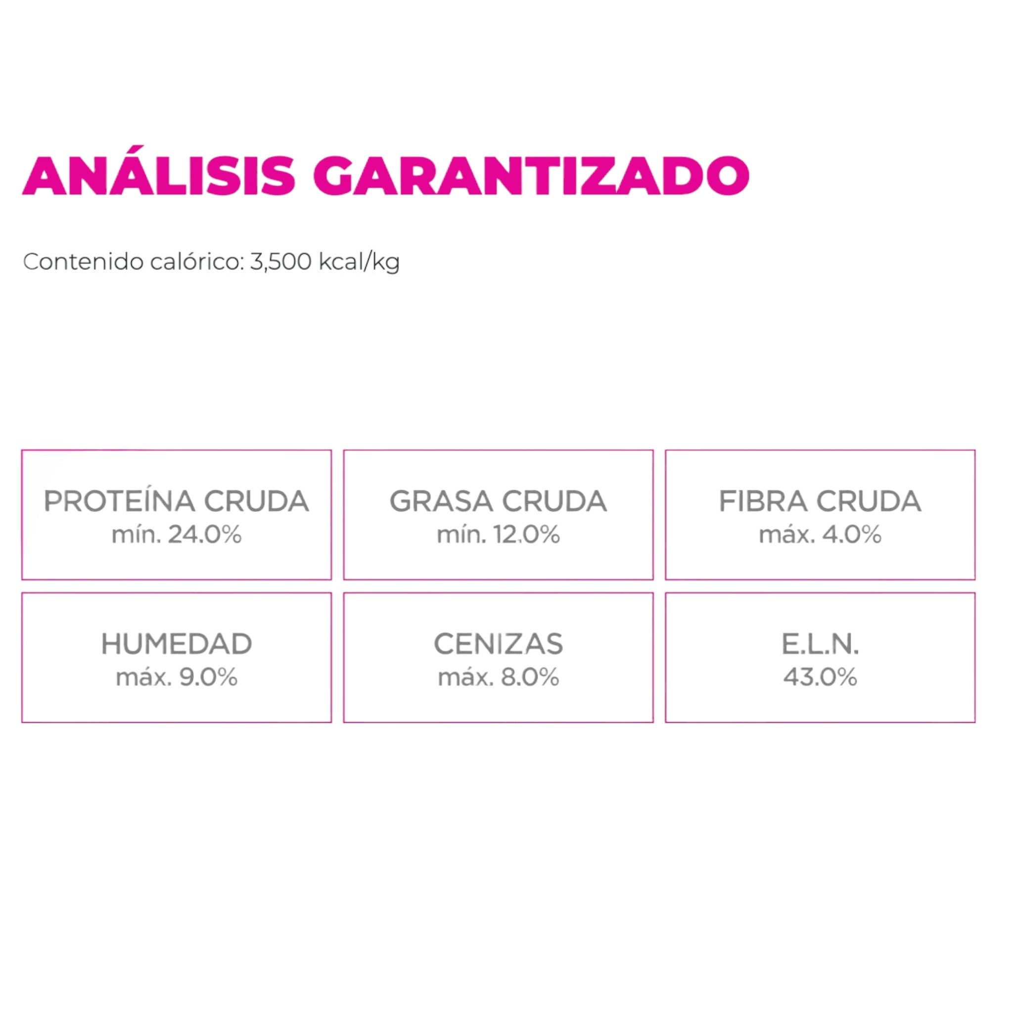 Tabla nutricional del alimento Nupec Adulto Raza Pequeña que muestra los porcentajes de proteína, grasa, fibra, humedad