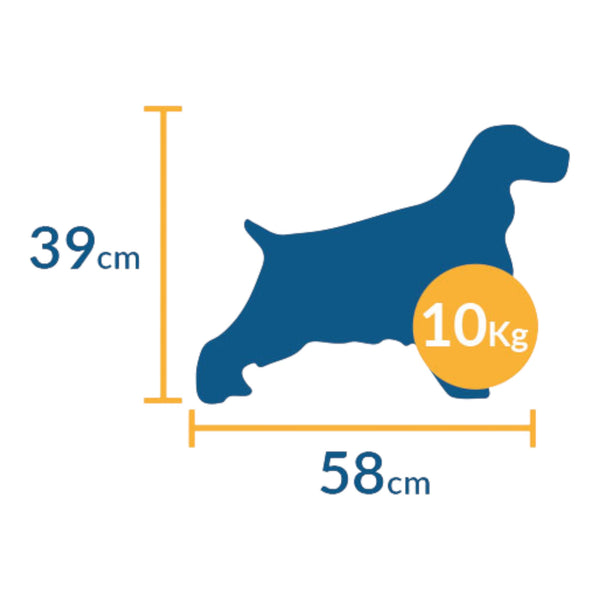 Diagrama de perro con medidas para transportadora Sunny: 58 cm de largo, 39 cm de alto y hasta 10 kg de peso