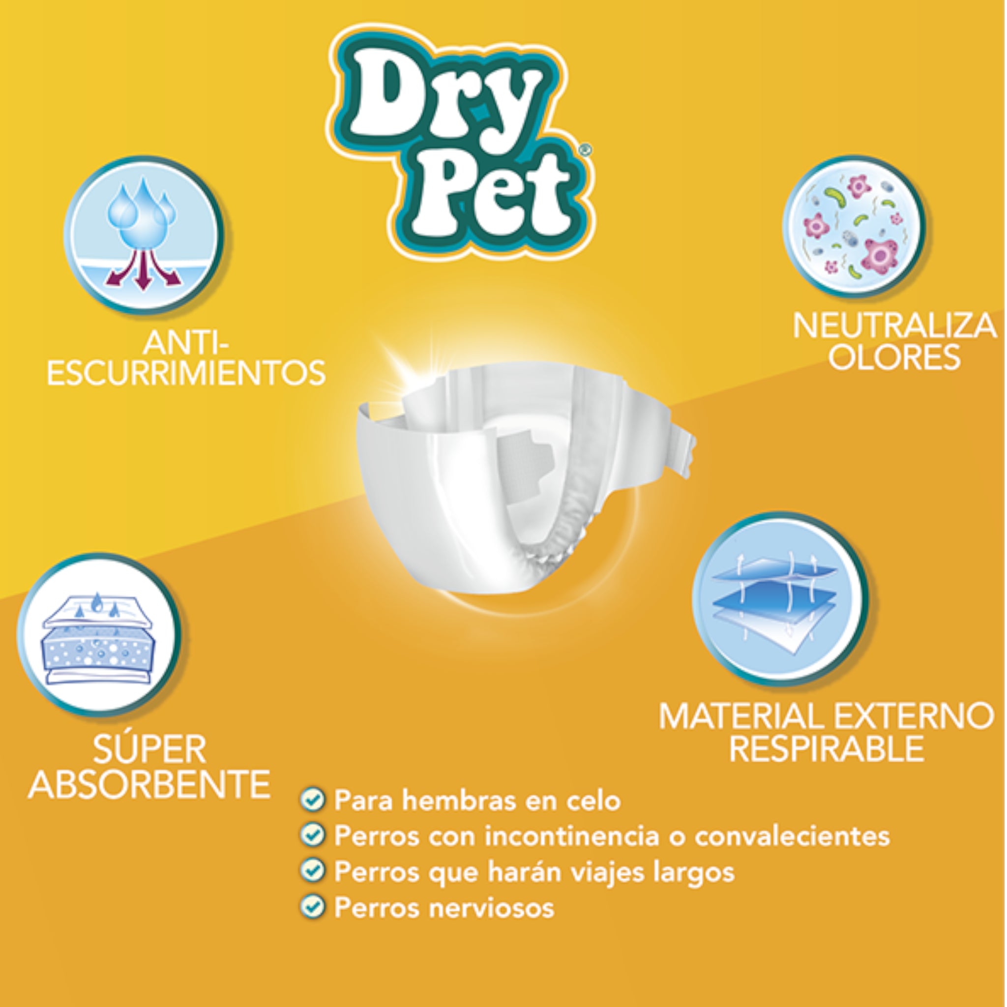 Características del pañal Dry Pet para hembras: antiescurrimientos, súper absorbente, neutraliza olores y material transpirable.